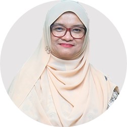 PROF. TS. DR NORAZAH ABD RAHMAN